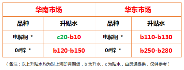 https://ltmall.oss-cn-shenzhen.aliyuncs.com/uploads/assets/images/{827E702C-5CC7-CA88-B6CC-373DBBAC66F9}.png